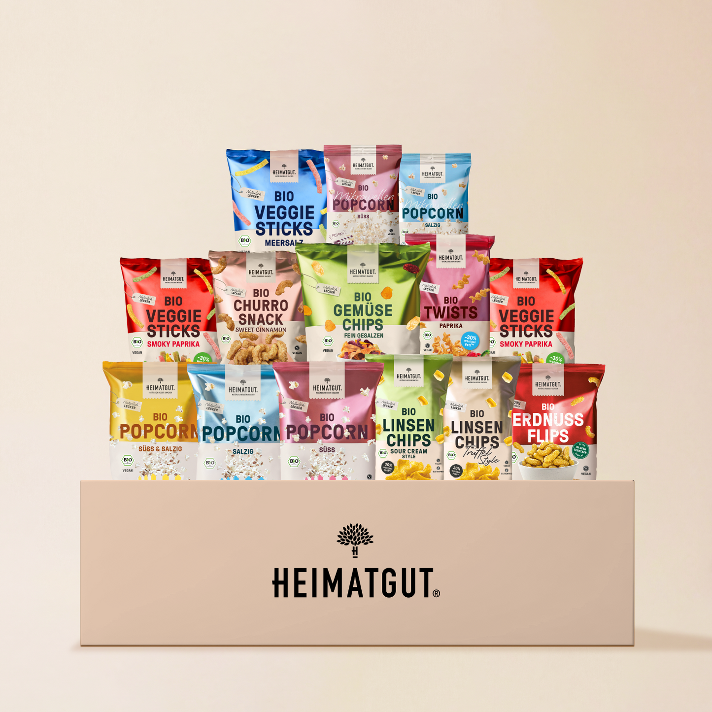 Heimatgut Tasting Box 2026 (Limited)