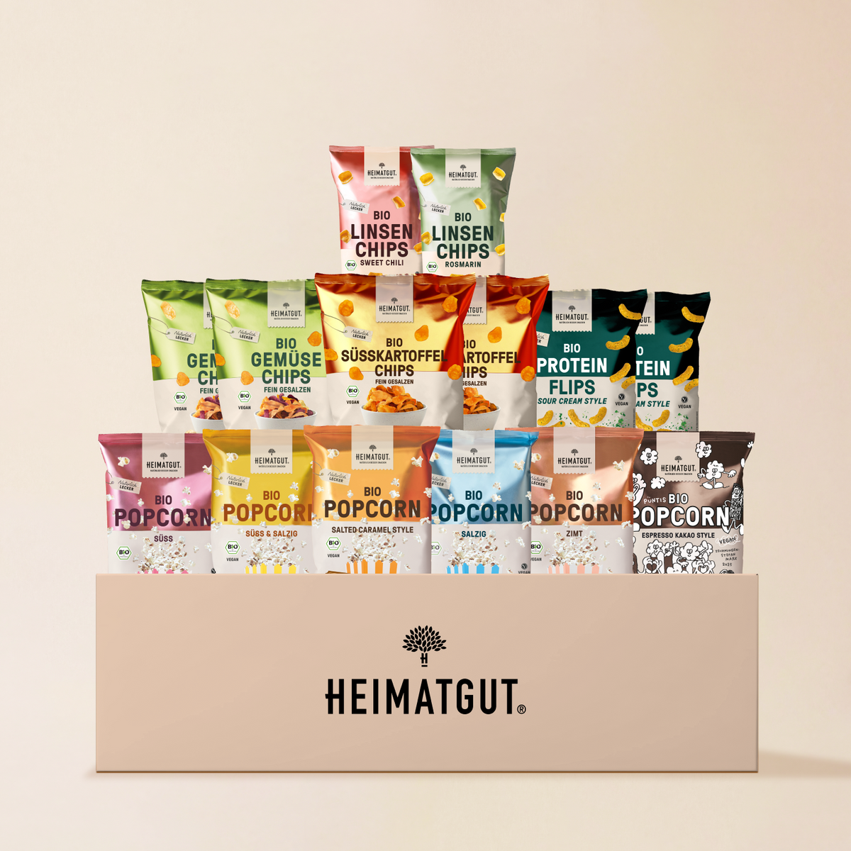 Inhalt der Heimatgut Ballaststoff-Box